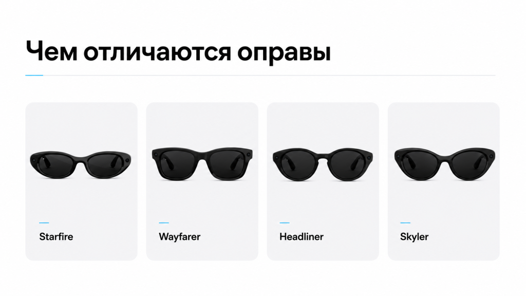 Сравнение форм Meta* Starfire Kylie Edition, Ray-Ban Meta* Wayfarer, Headliner и Skyler